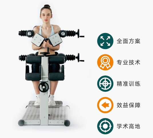 产后康复第一步:你关注过自己的核心肌群吗?
